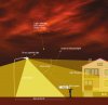 Light_Pollution_Diagram 01.jpg