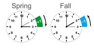 dst-clocks-1514020441.jpg dst-clocks-1514020441.jpg